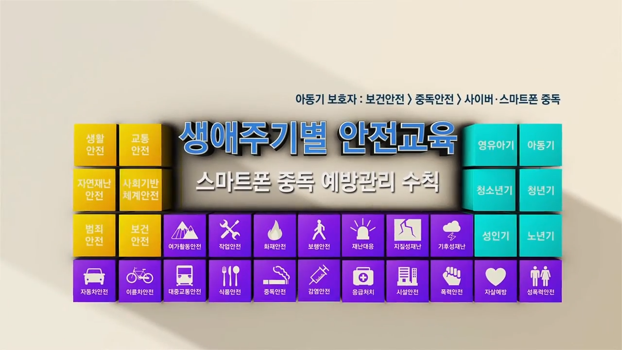 스마트폰 중독 예방관리 수칙