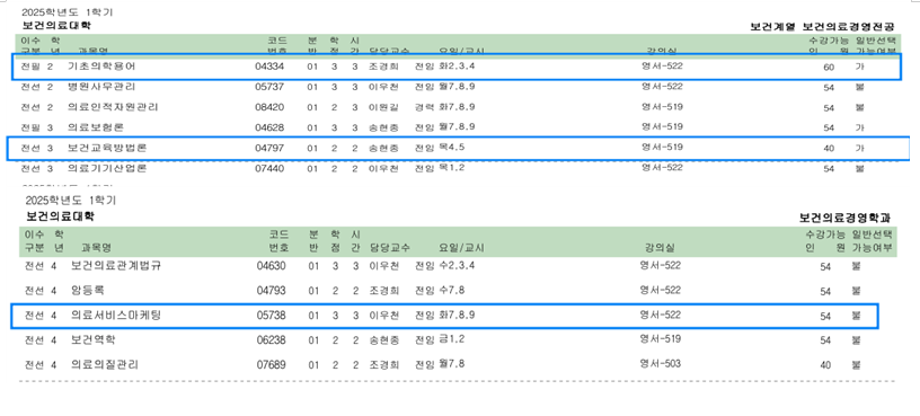 2025학년도 1학기 보건계열 식품영양학전공 2학년 전공과목 수강신청 안내 4