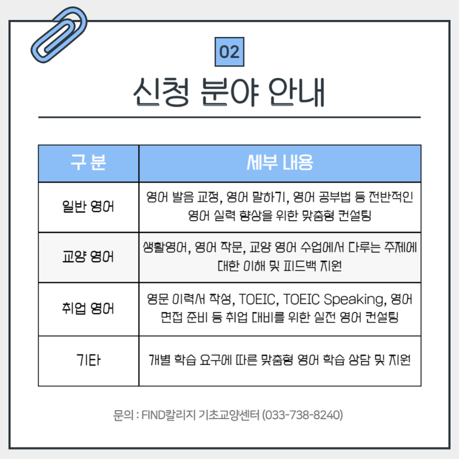 2025학년도 1학기 FIND칼리지 기초교양센터 1대1 영어 코칭 프로그램 안내 6
