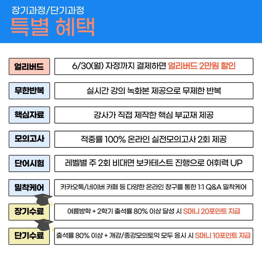 상지대학교 국제교육원이 알려주는 2025 여름방학 취업 all in oneSJ 글러벌 토익특강 모집안내 2 6