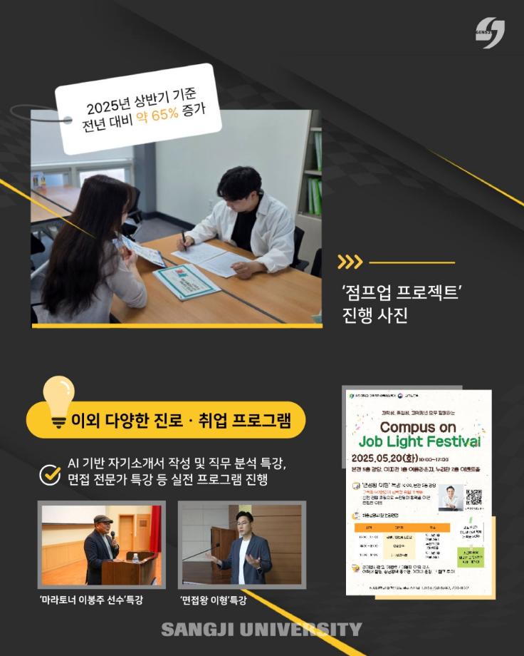 상지대 재학생맞춤형고용서비스 사업 2년 연속 선정 5
