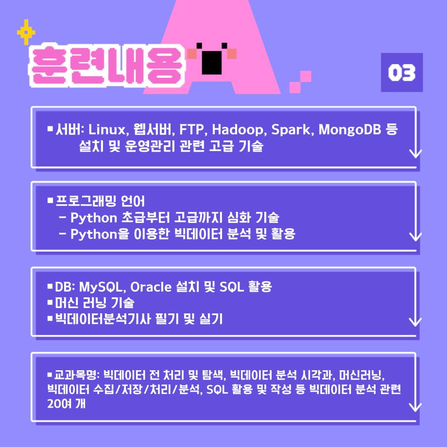 2025 지능형 빅데이터 분석 실무자 양성과정 수강생 모집 및 안내 ~2025.01.22.(수) 7