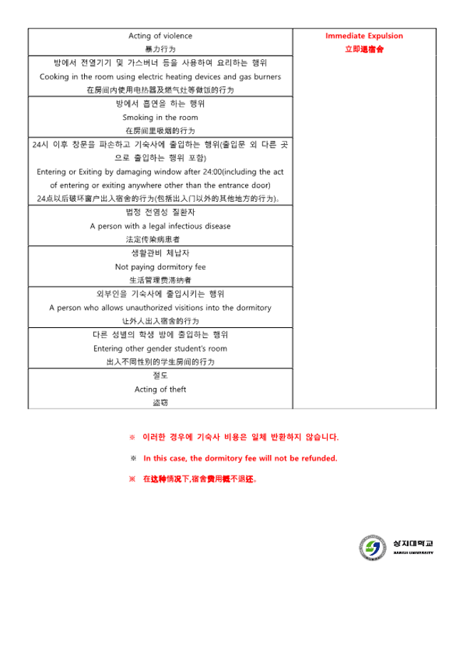 기숙사 생활 규칙 Dormitory Life Rules 宿舍生活规则 12